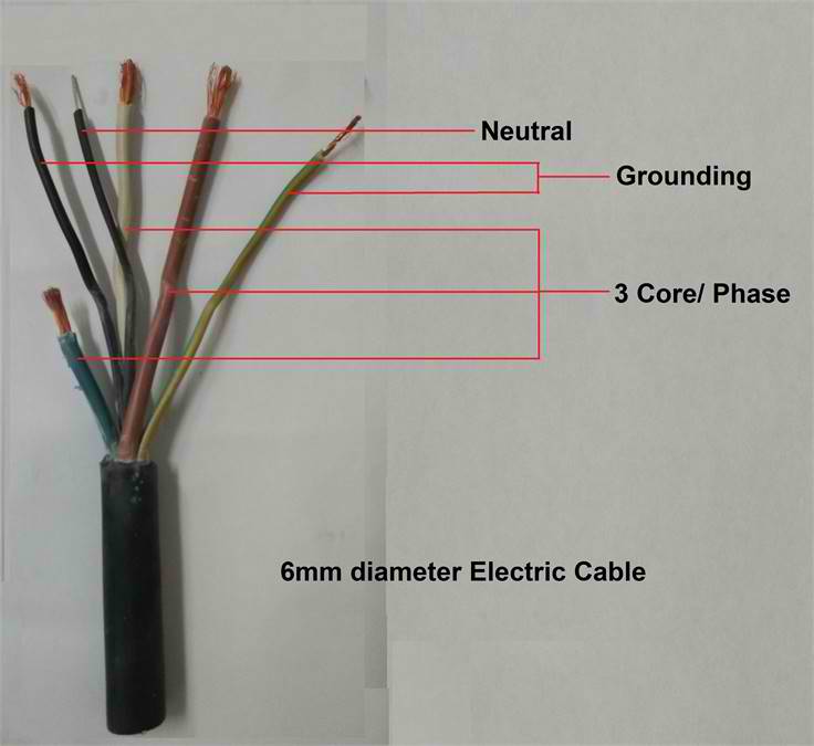 HQC- MOTORIZED GONDOLA SPARE PARTS