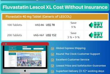 Fluvastatin Lescol XL Cost Without Insurance