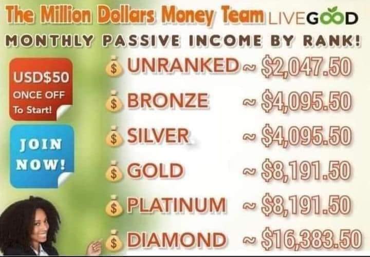 LiveGood Business Opportunity