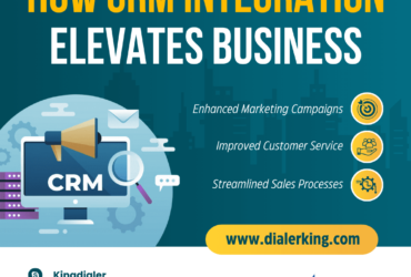 Boosting Success Through Seamless CRM Integration