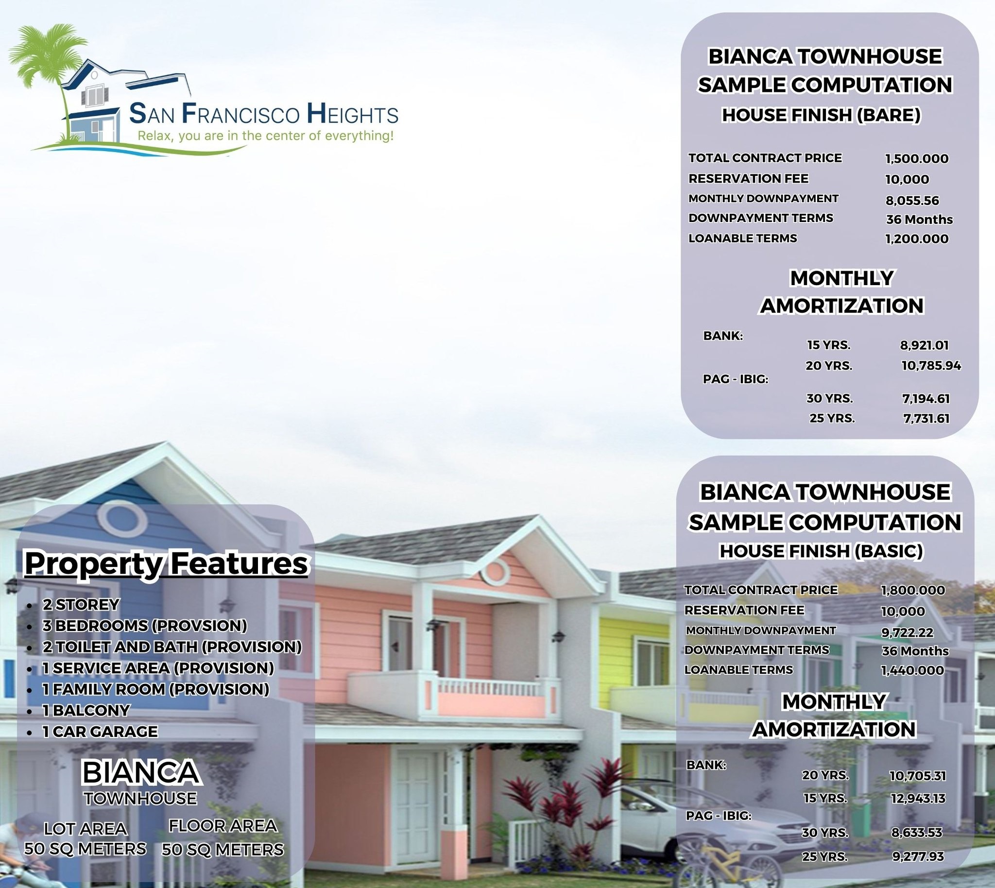 Bianca 2-storey, 3 bedrooms Townhomes located in the heart of Camotes Island