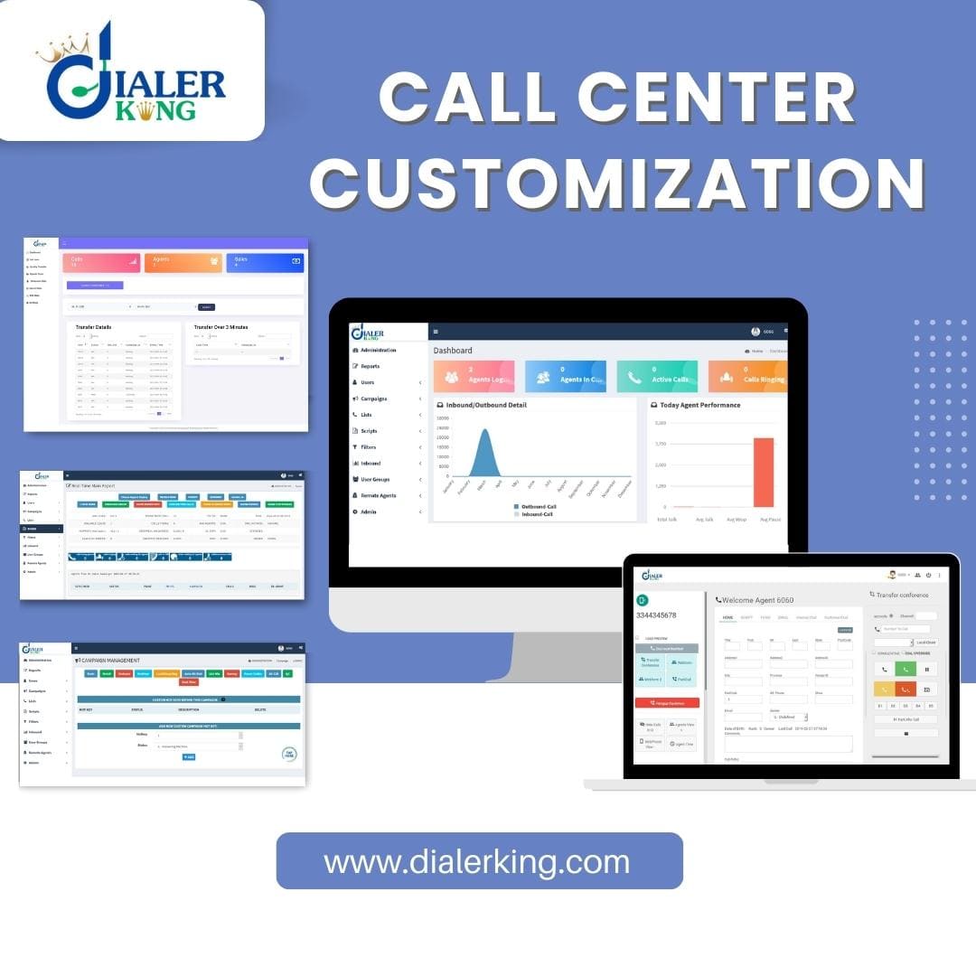 Call center customization