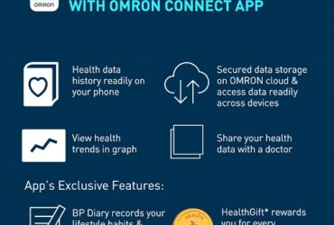 Wrist Blood Pressure Monitor Philippines- Omron Healthcare