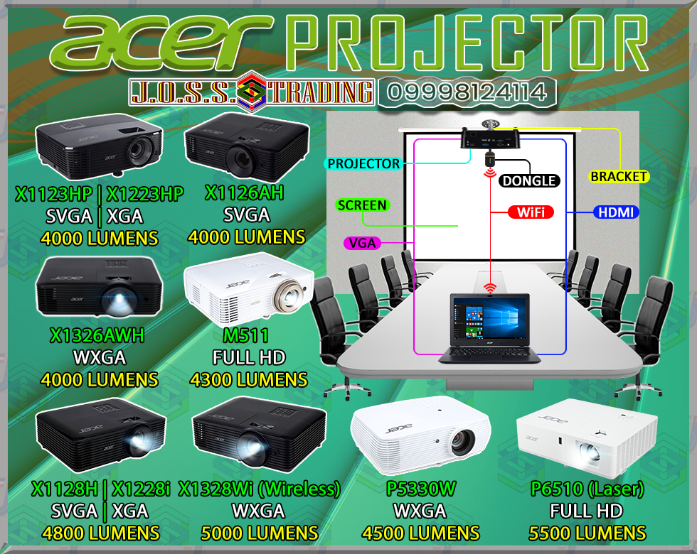TRIPOD SCREEN | PROJECTOR SCREEN WITH STAND