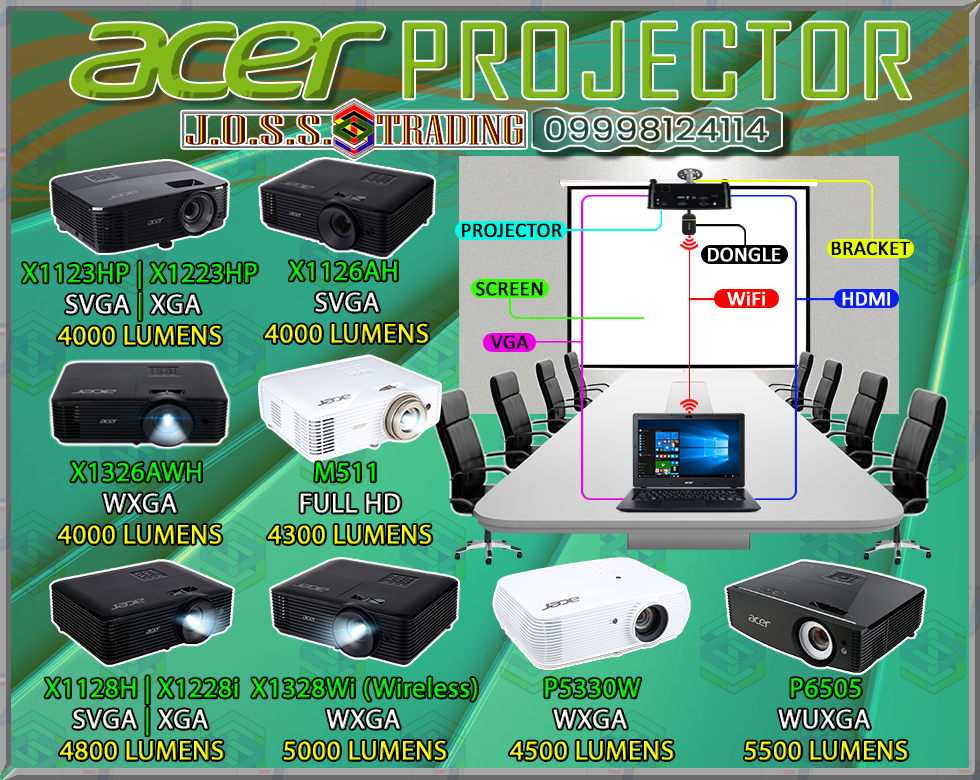 ACER PROJECTOR | DIGITAL LIGHT PROJECTION (DLP®) TECHNOLOGY