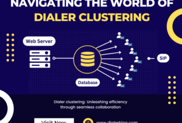 Elevate Your Communication with Dialer King