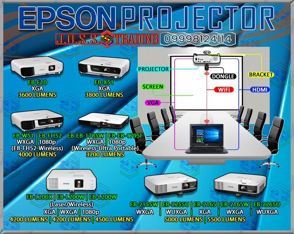 TRIPOD SCREEN | PROJECTOR SCREEN WITH STAND