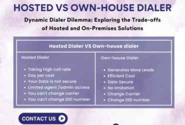 DIALER KING – Navigating the Dynamic Dialer Dilemma: Hosted vs. Own-House Solutions