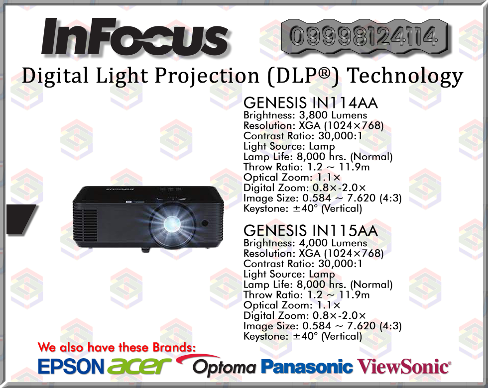 TRIPOD SCREEN | PROJECTOR SCREEN WITH STAND