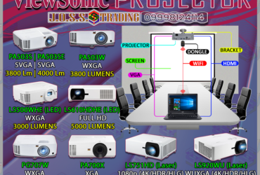 VIEWSONIC PROJECTOR | LED / LASER – DLP TECHNOLOGY