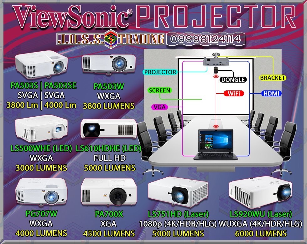 VIEWSONIC PROJECTOR | LED / LASER – DLP TECHNOLOGY