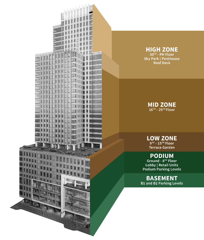 161 SQM OFFICE SPACE FOR SALE IT PARK CEBU AT CEBU EXCHANGE