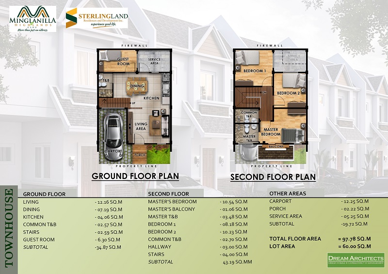 PRESELLING TOWNHOUSE MINGLANILLA HIGHLANDS PHASE 2