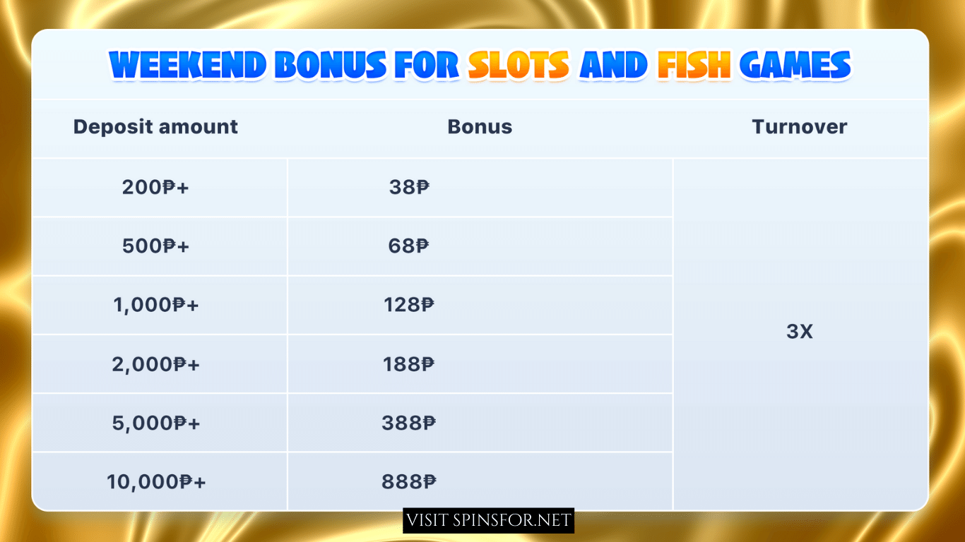 🎰 Gusto mo bang manalo ng malaki? Eto ang paraan kung paano maglaro sa aming casino! 🎲