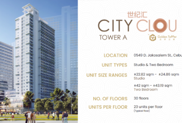 CONDO STUDIO UNIT FOR AIR BNB BUSINESS CITY CLOU CEBU