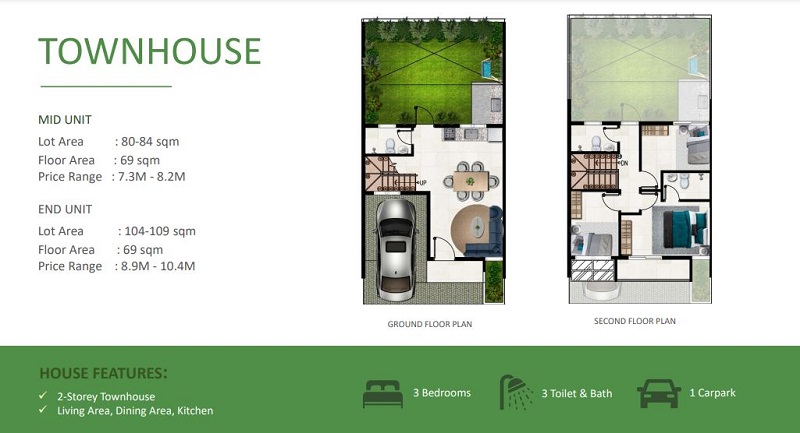 PRESELLING TOWNHOUSE MINGLANILLA CEBU DANARRA SOUTH
