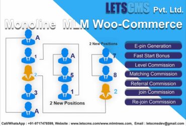 Monoline MLM Software | Single Leg MLM Plan for MLM Software | Monoline MLM Plan USA