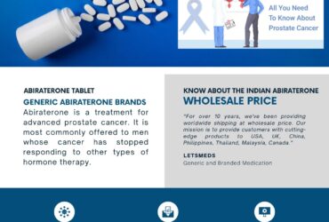 Abiraterone Brands Online at Wholesale Prices – Order from LetsMeds
