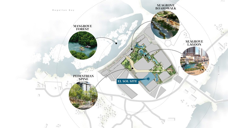 EL SOL Location Seagrove. Punta Engano Lapu lapu City Mactan Cebu