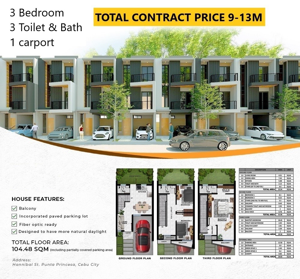 Clarendon Residences Tisa Labangon, Cebu City