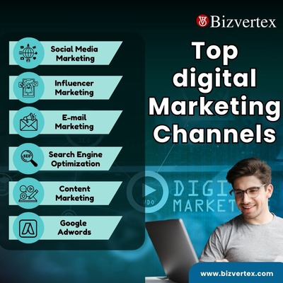 Explore High-Impact Digital Marketing Mediums for Growth