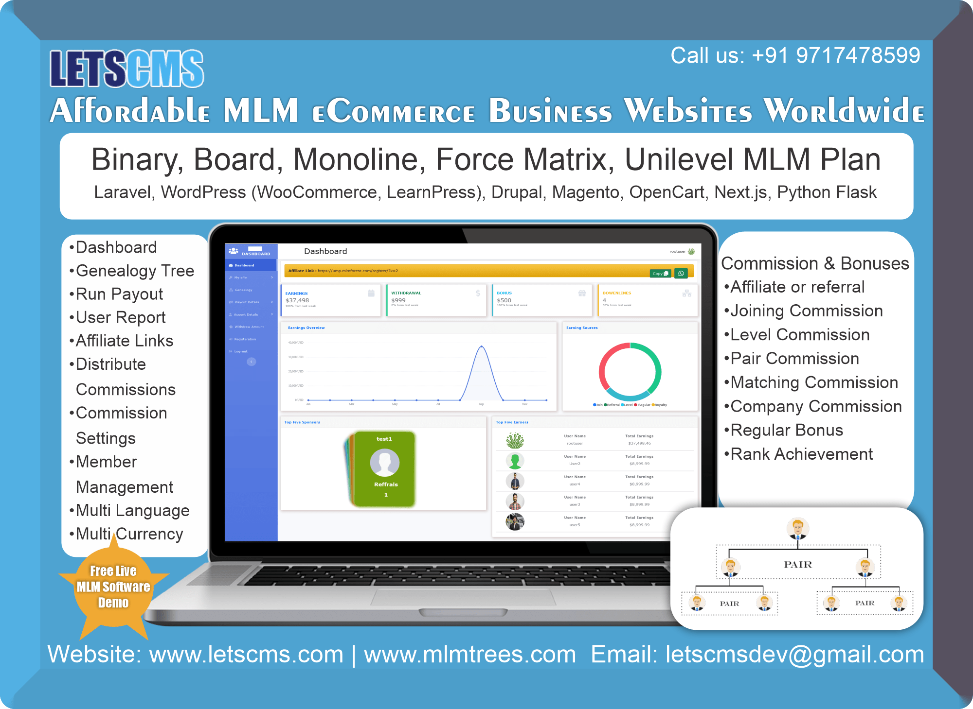 Multilevel Network Software Providers Worldwide | Develop the Best MLM Software at Low Cost