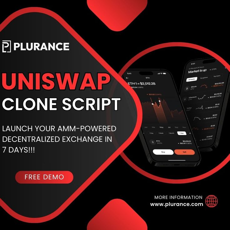 Launch your DeFi Platform in 7 days with our uniswap  script