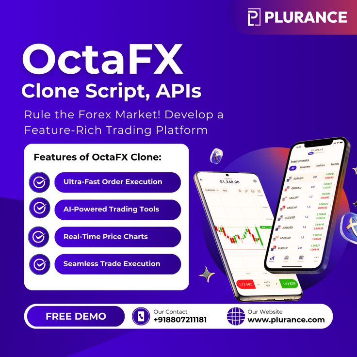 Start Your High-ROI Forex Trading Platform with our OctaFX  Solution