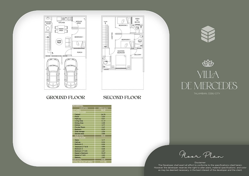 VILLA DE MERCEDES TALAMBAN PRESELLING HOUSE CEBU CITY