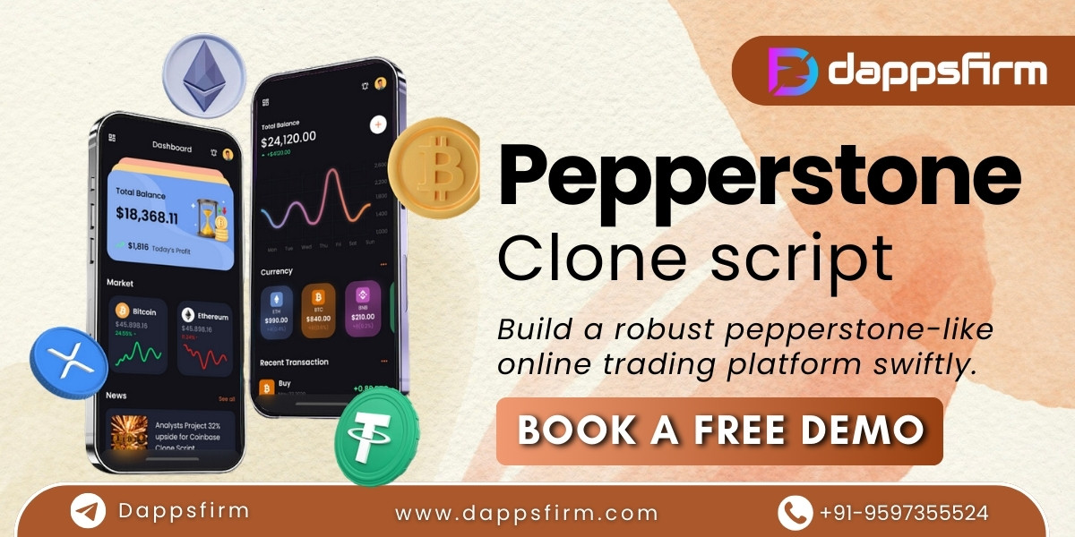 Deliver an impressive online trading experience with our Pepperstone  script.