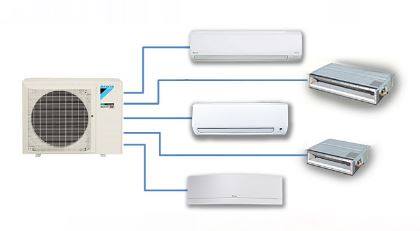 2.5HP Outdoor DAIKIN Multi Split Inverter in Cebu