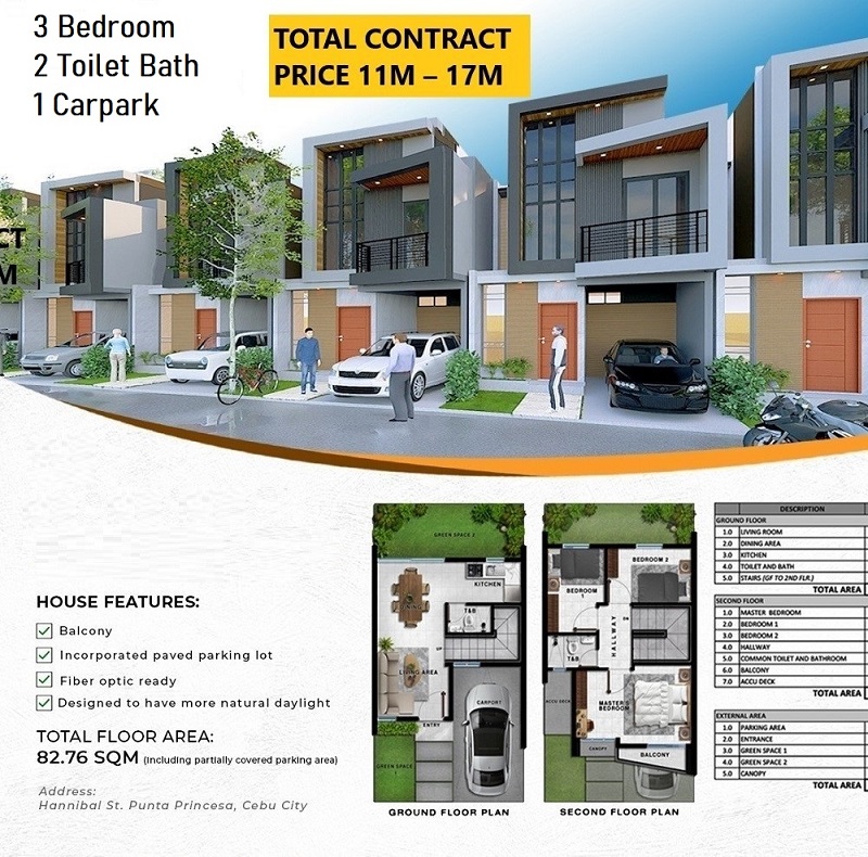 Aldrich – 2 Storey Townhouse LABANGON CEBU CITY