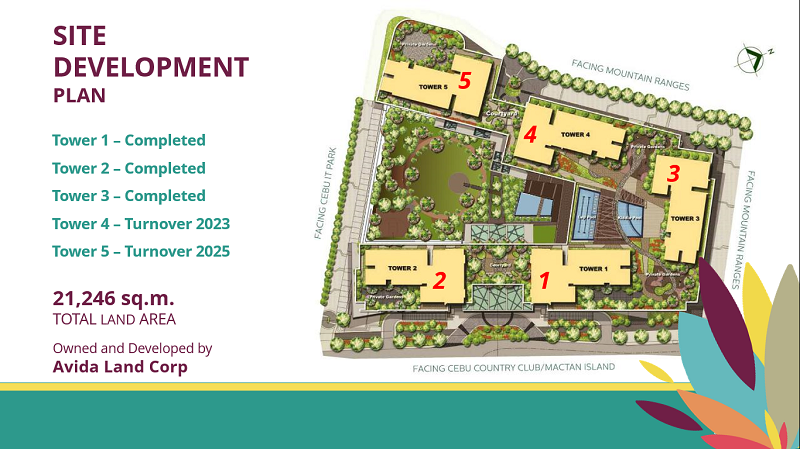 READY FOR OCCUPANCY 2BR CONDO IT PARK CEBU