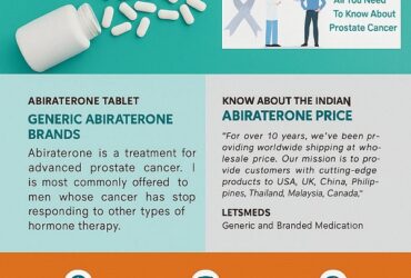 Affordable Abiraterone Acetate Tablets 250 mg Available Online in Philippines