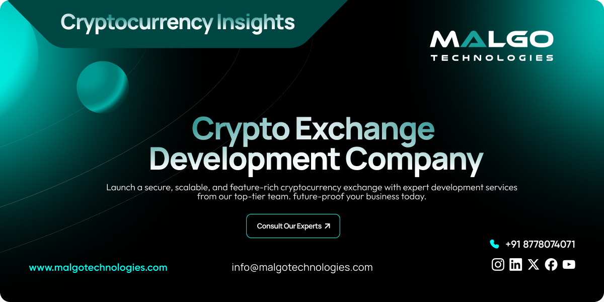 Leading Cryptocurrency Exchange Software Development Company for Secure Trading – Malgo