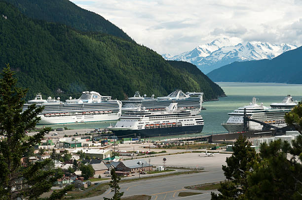 Now is the time to look at the travel industry.