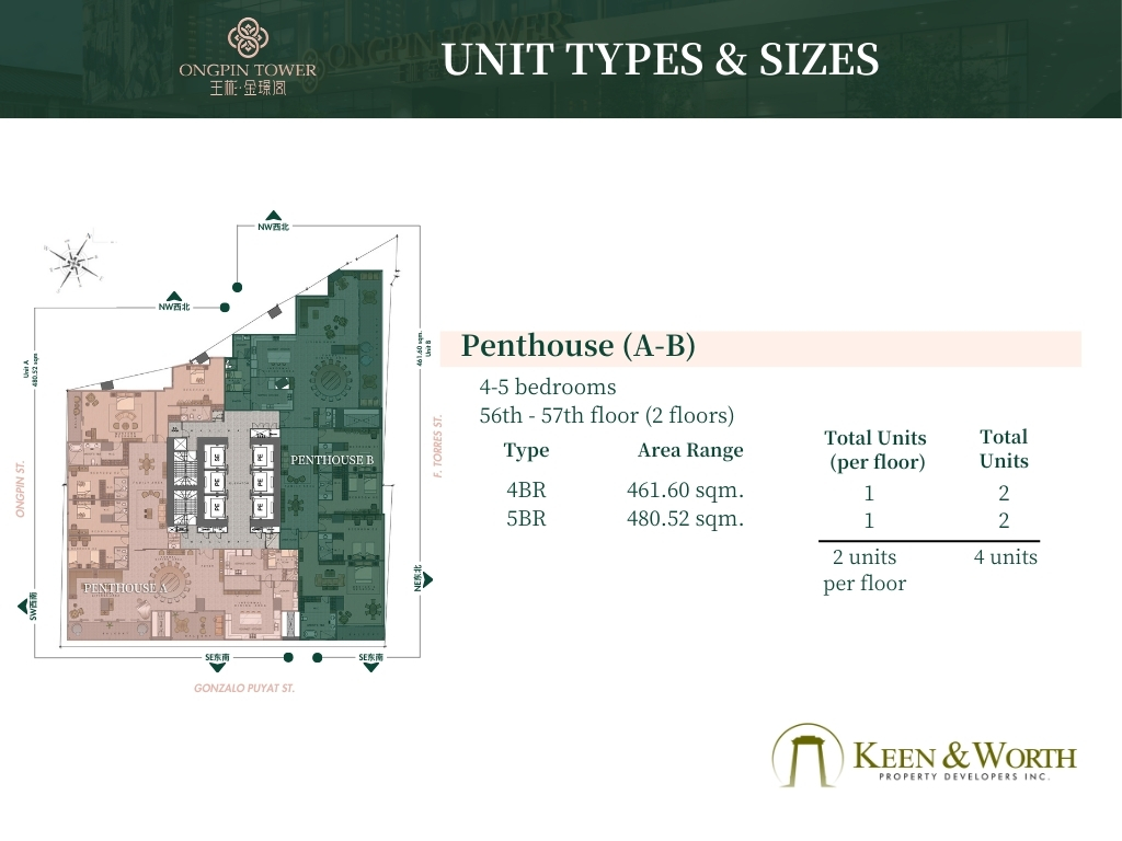 4 Bedroom Condo for sale in Binondo Manila (Penthouse B)