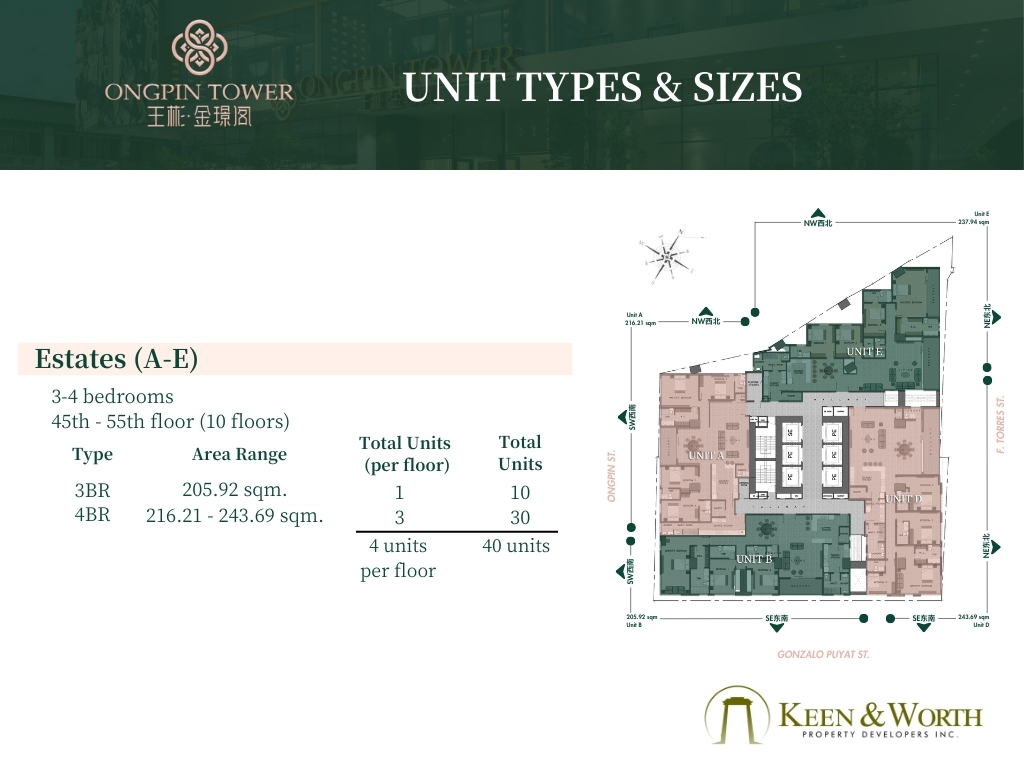 Estates Unit D – 4 Bedroom Condominium  in Binondo, Manila (Ongpin Tower)