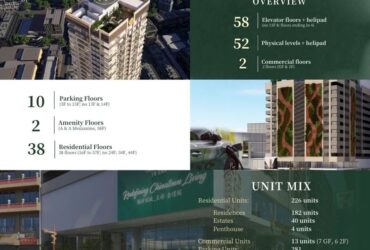 Condo for Sale Residence Unit G in Binondo (Ongpin Tower)