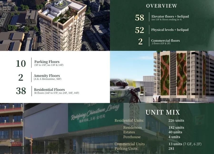 Condo for Sale Residence Unit G in Binondo (Ongpin Tower)