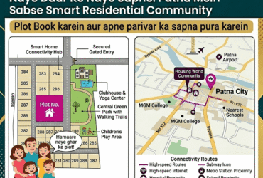 Apka Smart Investment: पटना में बिक्री के लिए उपलब्ध प्लॉट्स – Housing World