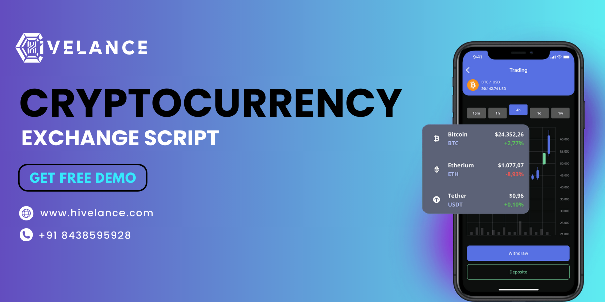 Best  Exchange Script With P2P, CEX & DEX Integration — Hivelance