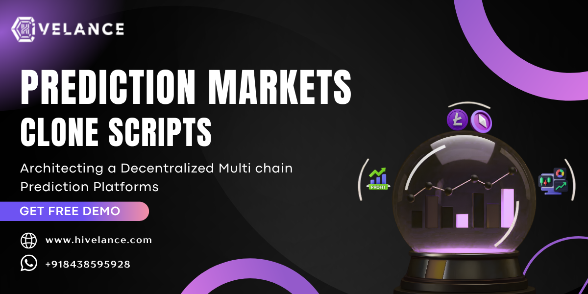 Readymade Prediction Markets  script at Low Cost