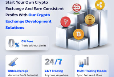 All-in-One Cryptocurrency Exchange Script for Modern Trading Businesses