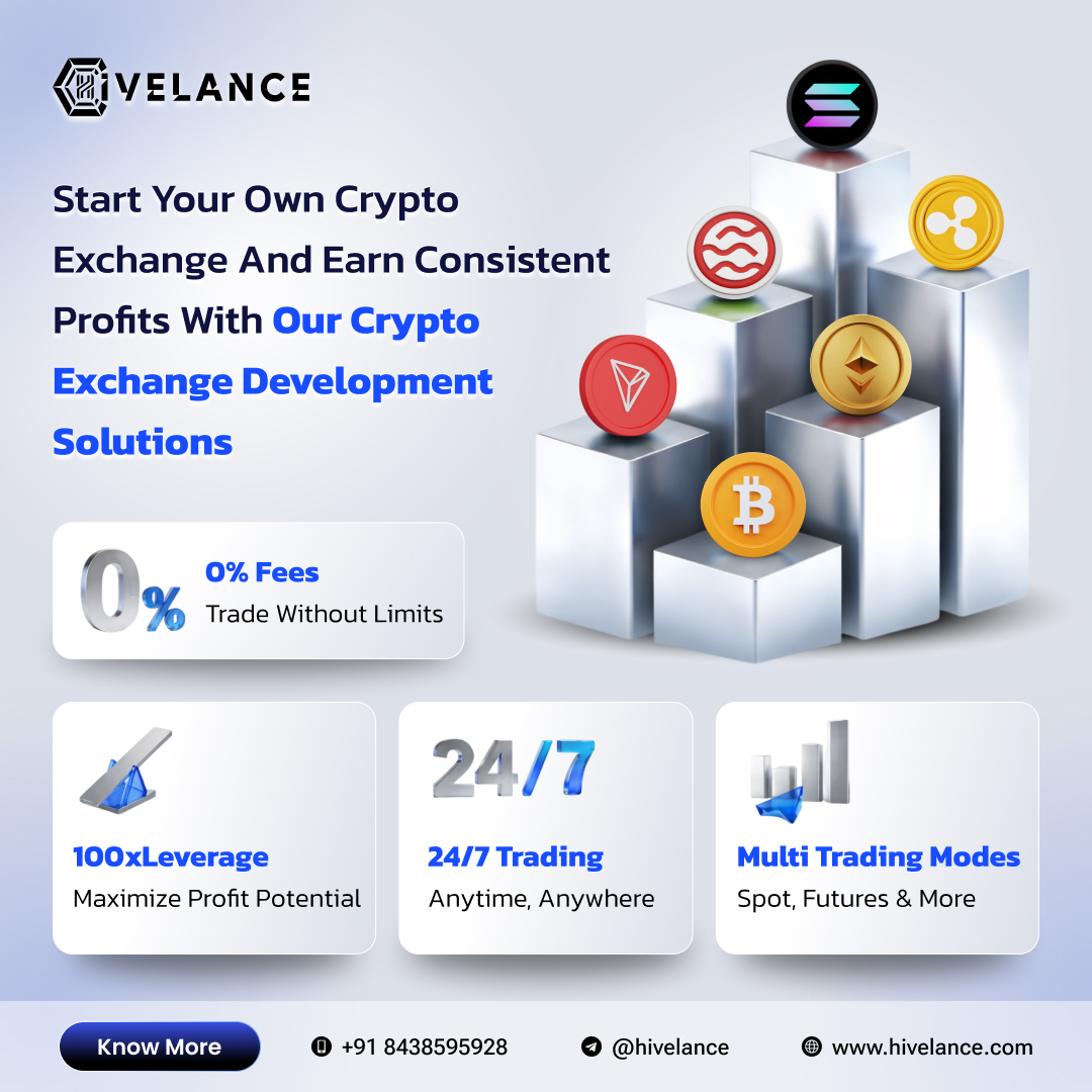 All-in-One Cryptocurrency Exchange Script for Modern Trading Businesses