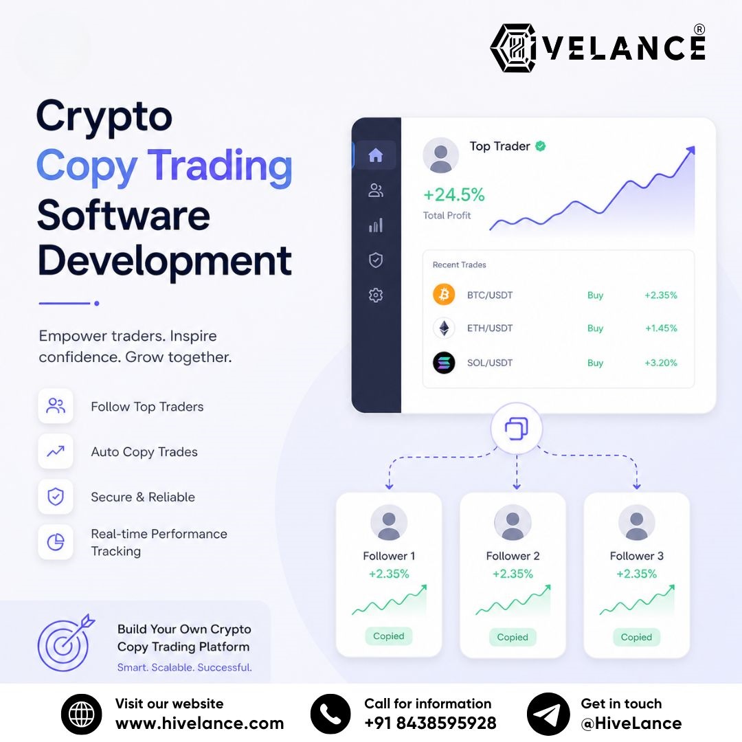 The Rising Demand for  Copy Trading Software in Global Markets