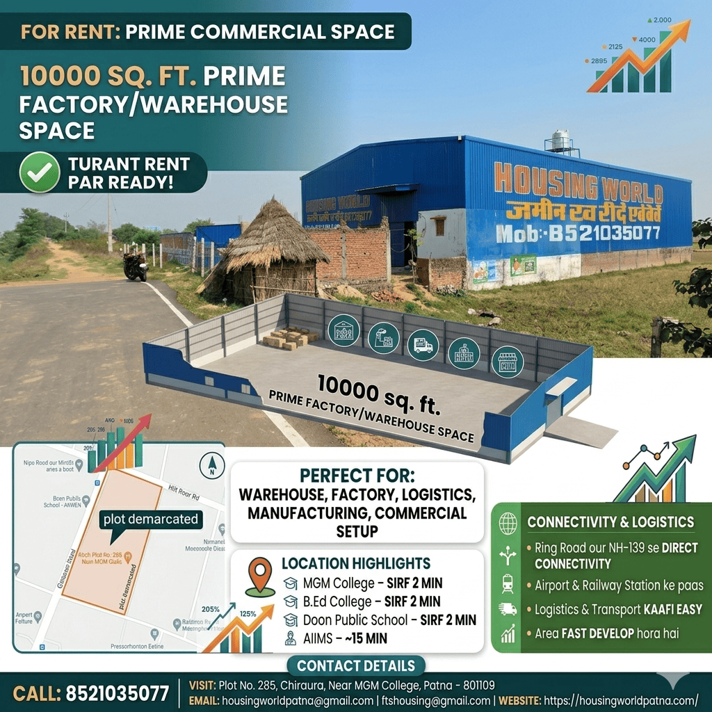 10,000 Sq. Ft. Prime Warehouse/Factory Space for Rent in Patna