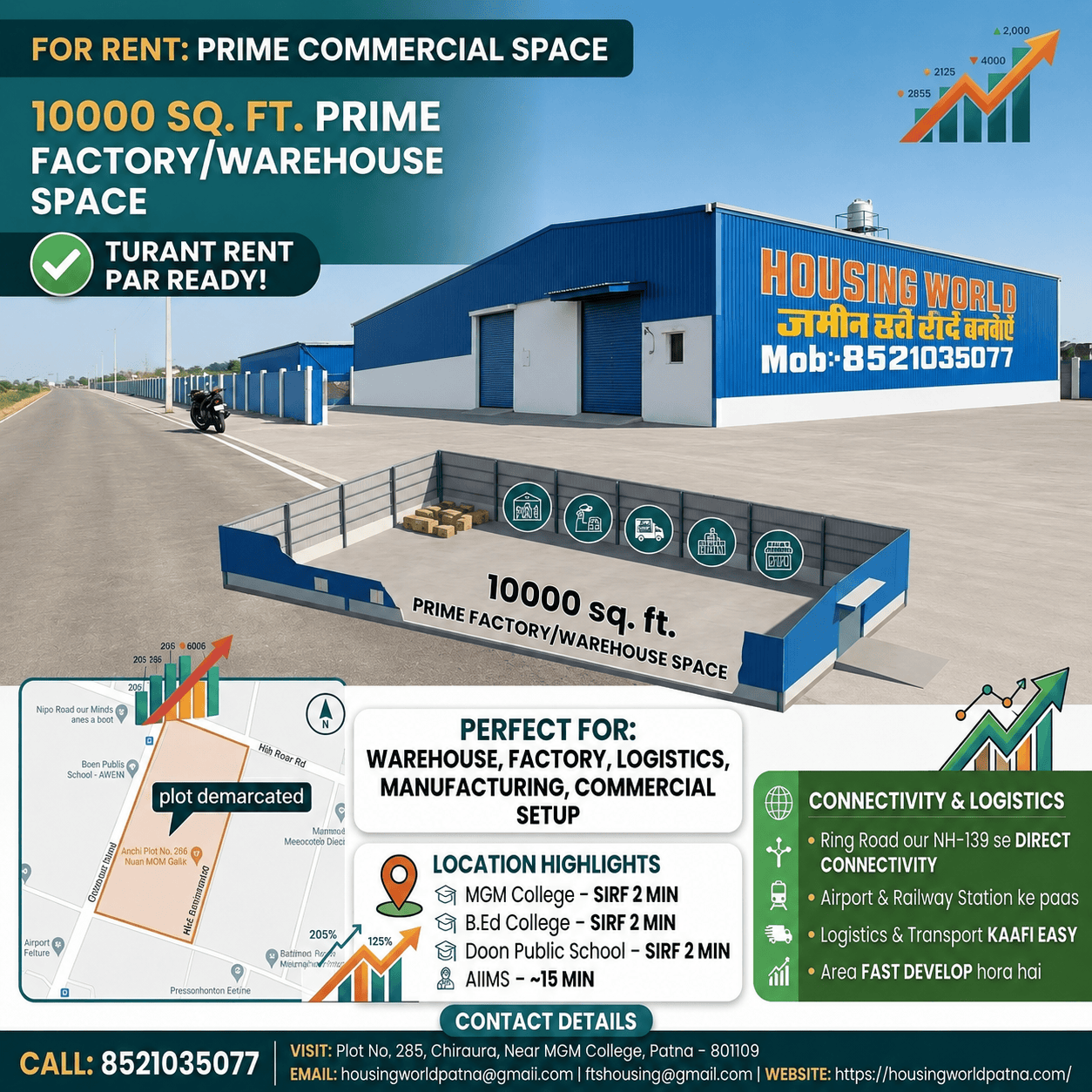 10,000 Sq. Ft. Premium Factory & Warehouse Space for Rent – Housing World Patna