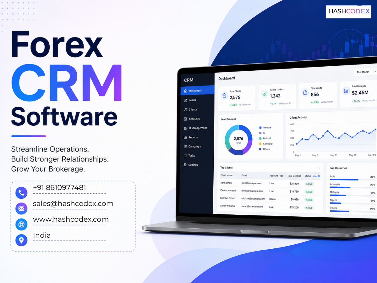 Increase Client Conversions with Hashcodex Forex CRM Software