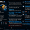 KeycheinX  Recovery: Safe Process for Lost Digital Assets